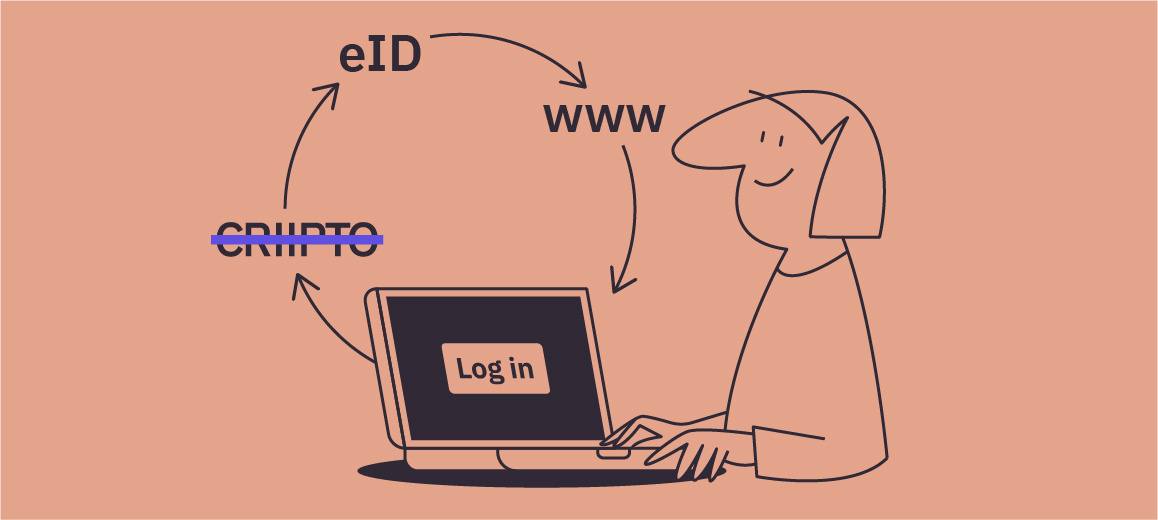 What Happens When You Log in With an eID (via Criipto)