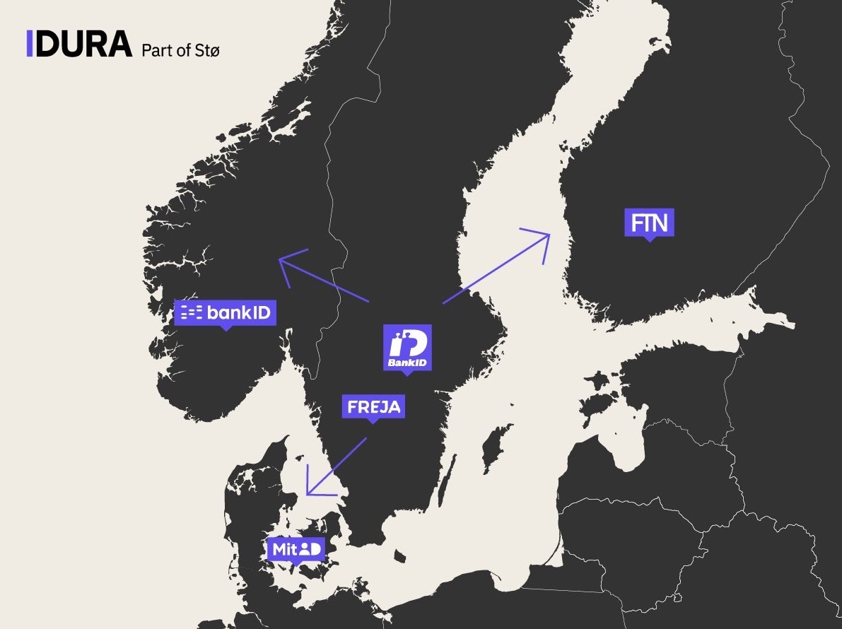 Expansion i Norden — en guide till nordiska e-legitimationer