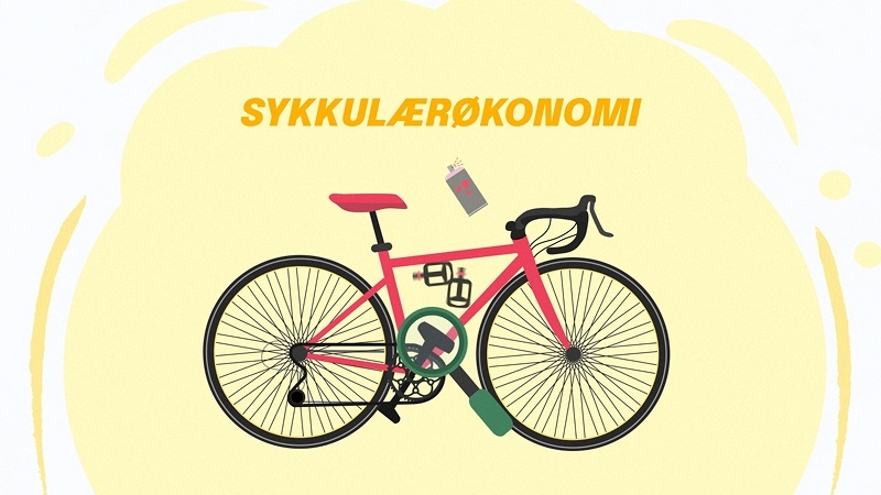 Idura Customer Story: Sportienda